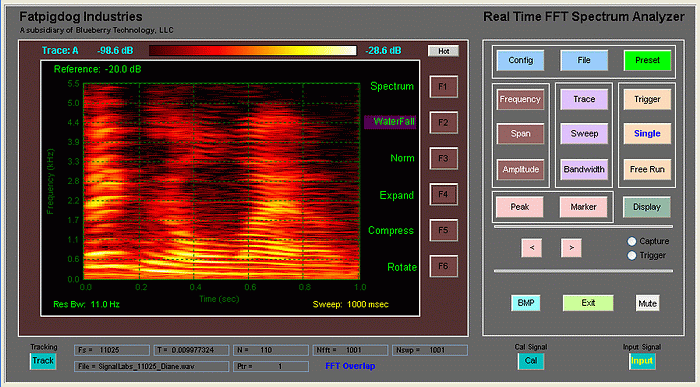 Spectrum Analyzer