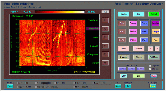 Spectrum Analyzer